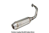 Panduan Lengkap Memilih Knalpot Motor Panduan Lengkap Memilih Knalpot Motor